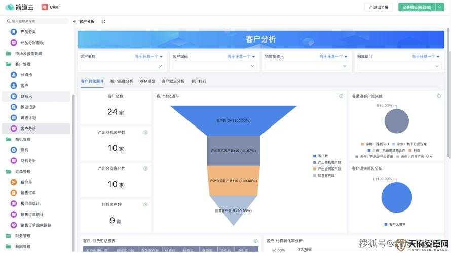 哪里可以找到免费的 CRM 软件大全：全面指南